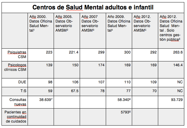 Captura de pantalla 2016-05-14 a la(s) 11.38.35
