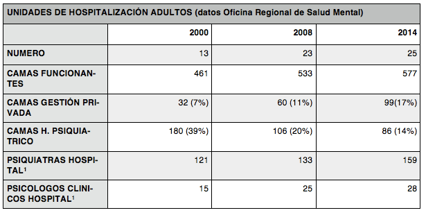 Captura de pantalla 2016-05-14 a la(s) 11.39.59