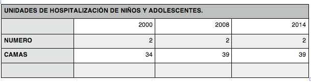 Captura de pantalla 2016-05-14 a la(s) 11.40.23
