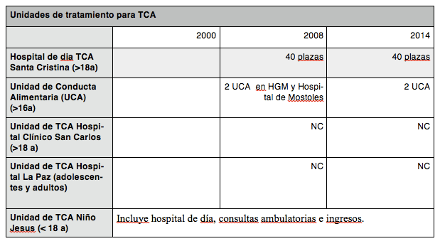 Captura de pantalla 2016-05-14 a la(s) 11.41.56