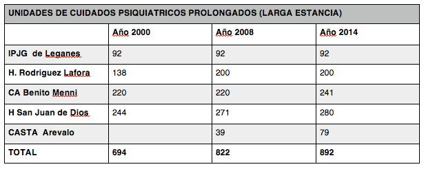 Captura de pantalla 2016-05-14 a la(s) 11.42.45