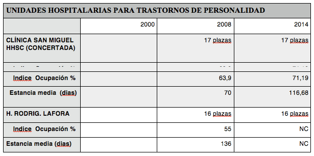 Captura de pantalla 2016-05-14 a la(s) 11.43.00